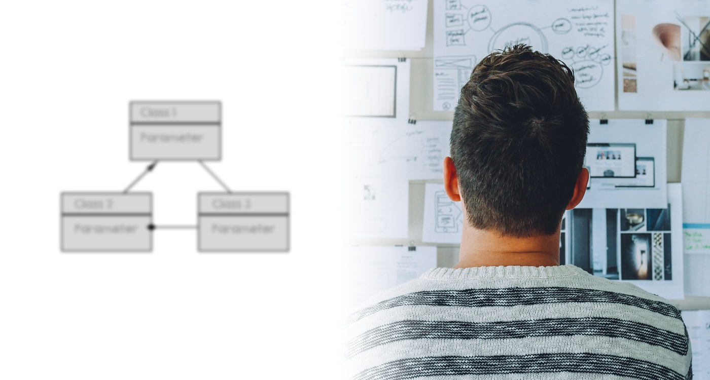 Megértés